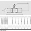 Кран шаровый КШПП DN125 PN25, ALSO